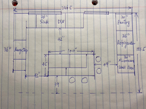 How much clearance do I need between island seating and the cabinet?