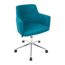 Desk chairs