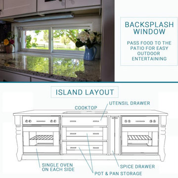Kitchen Design - Designing The Heart of Your Home