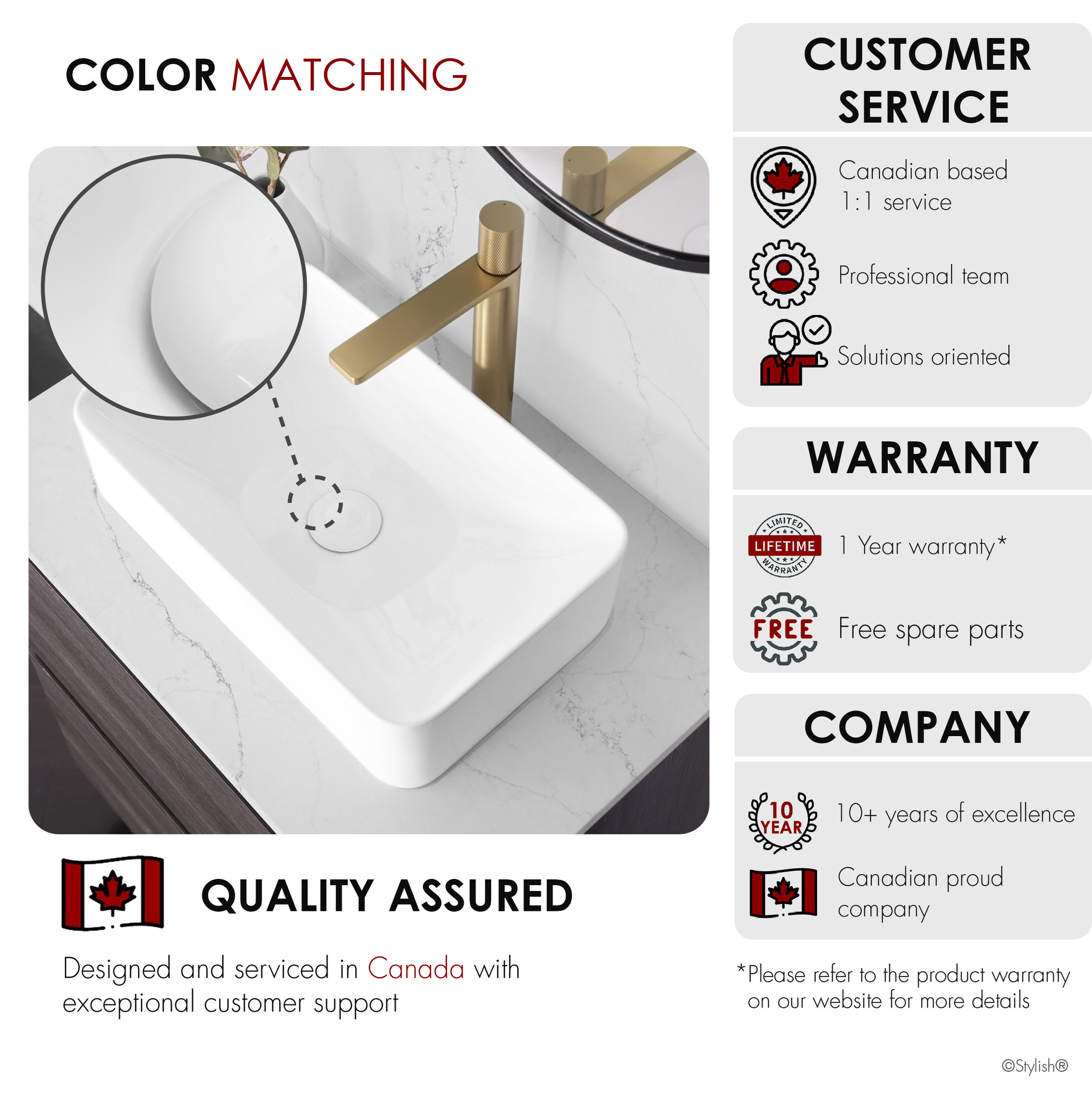 STYLISH Vessel Sink Pop-Up Drain with white ceramic cap without overflow