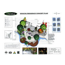 landscaping pros for clifftop