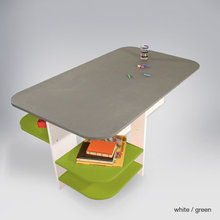 nagaraju_bn's ideas