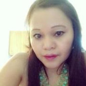 Kat Supasri's photo