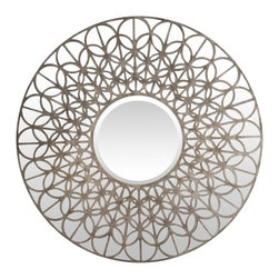 Surya - Carpet & Accessories - Products