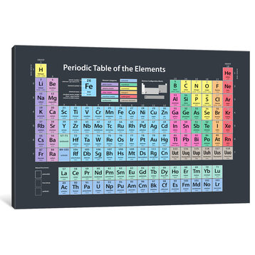 "Periodic Table Of Elements" Wrapped Canvas Print, 18x12x1.5
