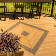 PossibleAdd to View Deck