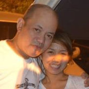 Agnes San Jose's photo