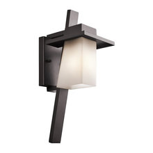 SCONCES