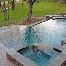 Pools