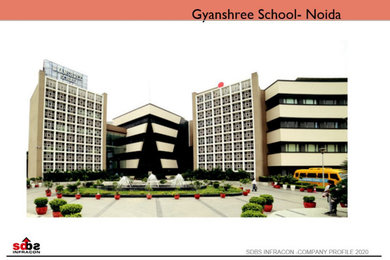 Gyanshree school, Noida