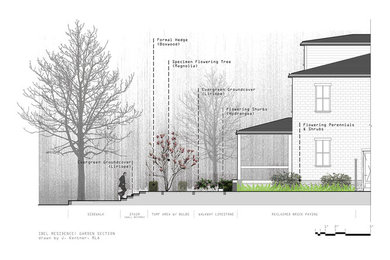 Design_Services: Site Sections