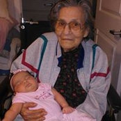Yvette Manzano's photo