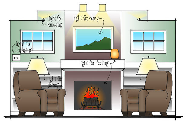 How To Light Your Living Room Traditional By David K Warfel Lighting Design