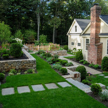 bwlake ideas for landscaping