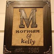 Kelly Morse's photo