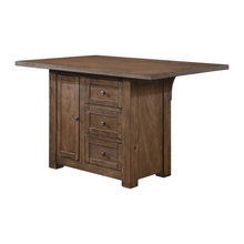 tables