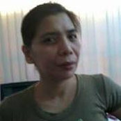 Evan Cariaga's photo