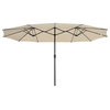 Yescom 14' Double-sided Twin Patio Umbrella Sun Shade Crank Garden Sand