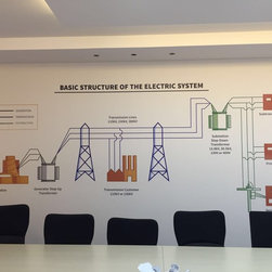 Wall Murals- Saudi Electric Services Polytechnic - Products