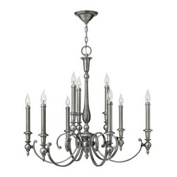 Dining - Chandeliers