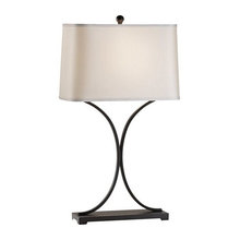 Table Lamps