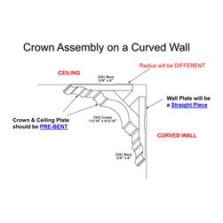 Understanding Flex Trim - Products
