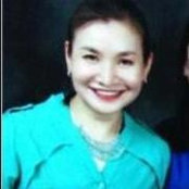 Marie Bomediano Racho's photo