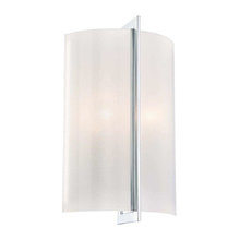 Bathroom lights
