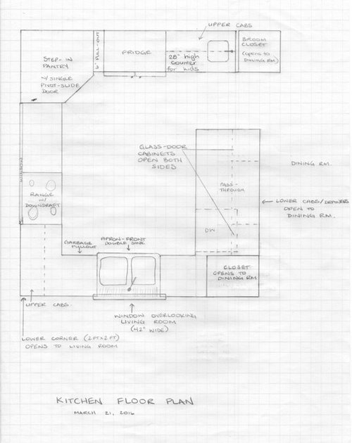Kitchen Please Critique