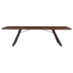 Industrial Dining Tables by World Interiors