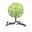 Linco Enterprises, Inc