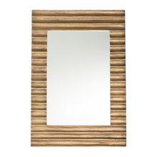 bathroom mirror