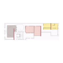 Layouts