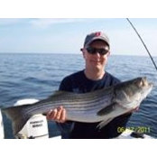 John Guzowski's photo