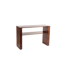 Console Tables