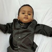 Nagaraju Manchineni's photo