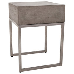Industrial Side Tables And End Tables by Mylightingsource