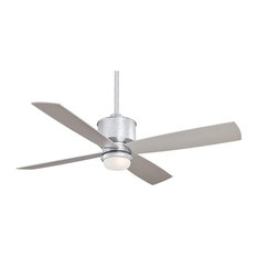 50 Most Popular Galvanized Metal Ceiling Fans For 2020 Houzz