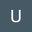 Unik Matters