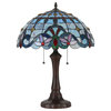 Grenville 2-Light Victorian Table Lamp