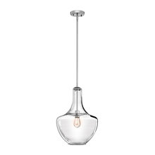 kitchen pendants