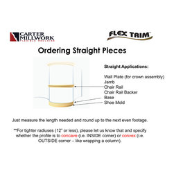 Understanding Flex Trim - Products