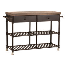 Wish List