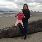 Candice Givoli's photo