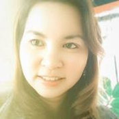 ศรัญญา ธรรมสอน's photo