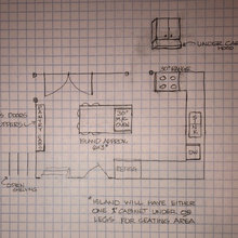Dolly’s Kitchen - Next Steps