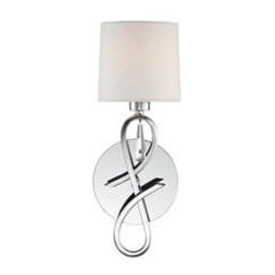 Lamp Ideas! - Wall Sconces