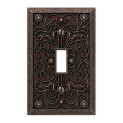 Switchplates - Products
