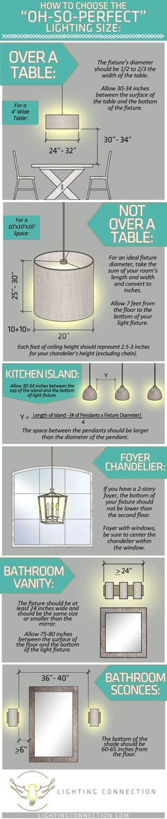 Is This Light Fixture Too Small - Gauthier 3 Light Foyer Pendant Is This Light Fixture Too Small - Gauthier 3 Light Foyer Pendant