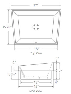 What Is The Best Installation For Sinks